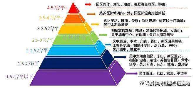 电话天和珺庭售楼处电话凯发网址天和珺庭售楼处(图17)